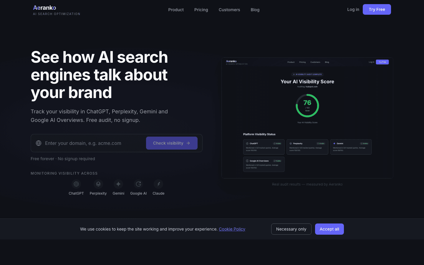Aeranko AI Search Optimization plattform för synlighet i AI-sökmotorer